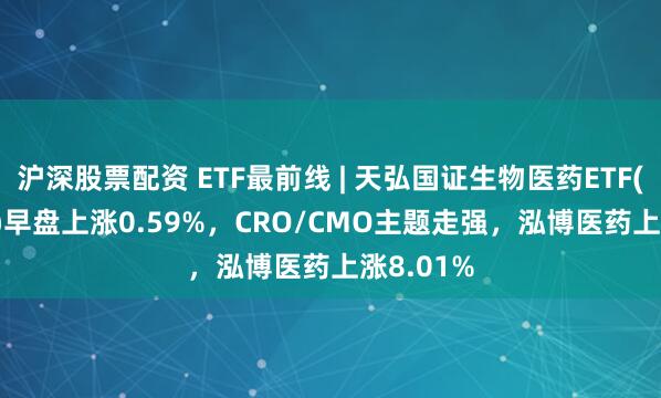沪深股票配资 ETF最前线 | 天弘国证生物医药ETF(159859)早盘上涨0.59%，CRO/CMO主题走强，泓博医药上涨8.01%